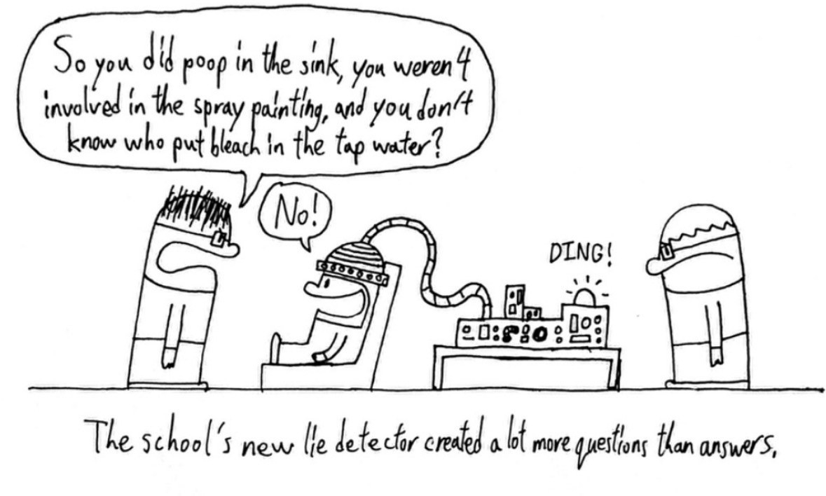 Lie detector