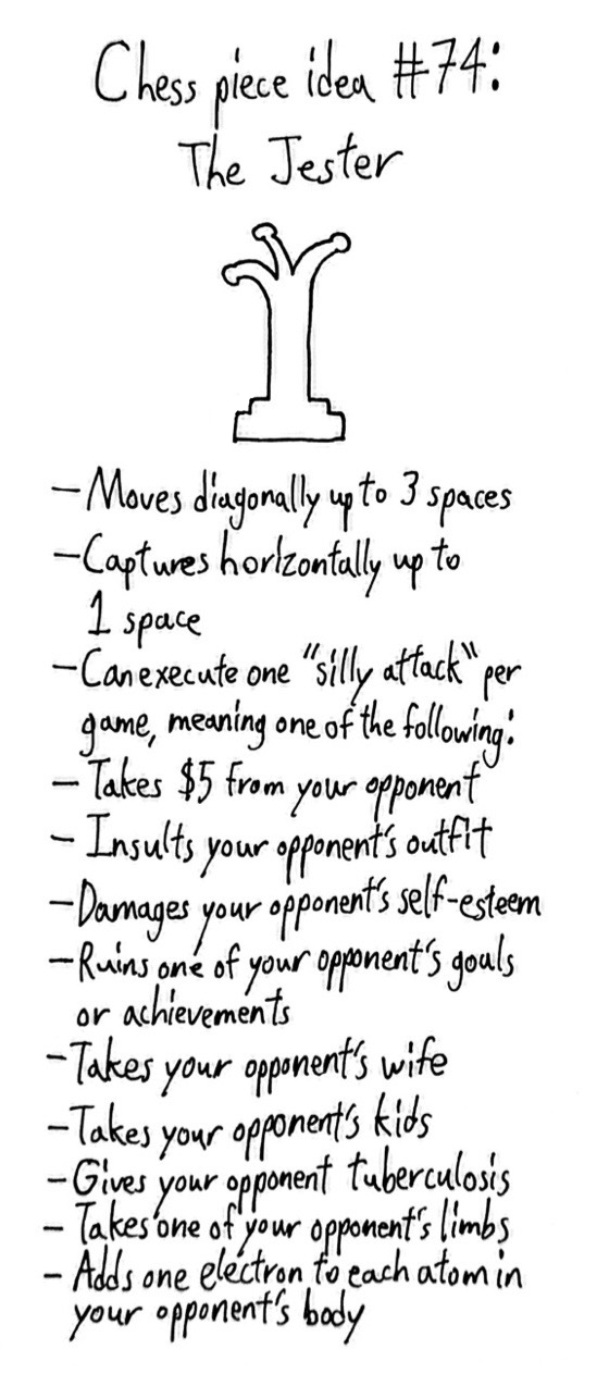Chess piece requests