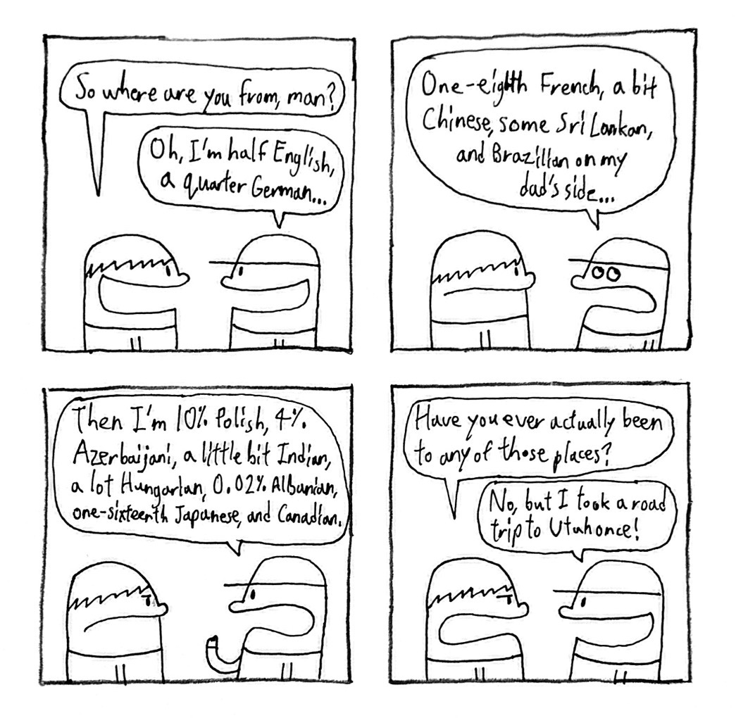 Ancestry
