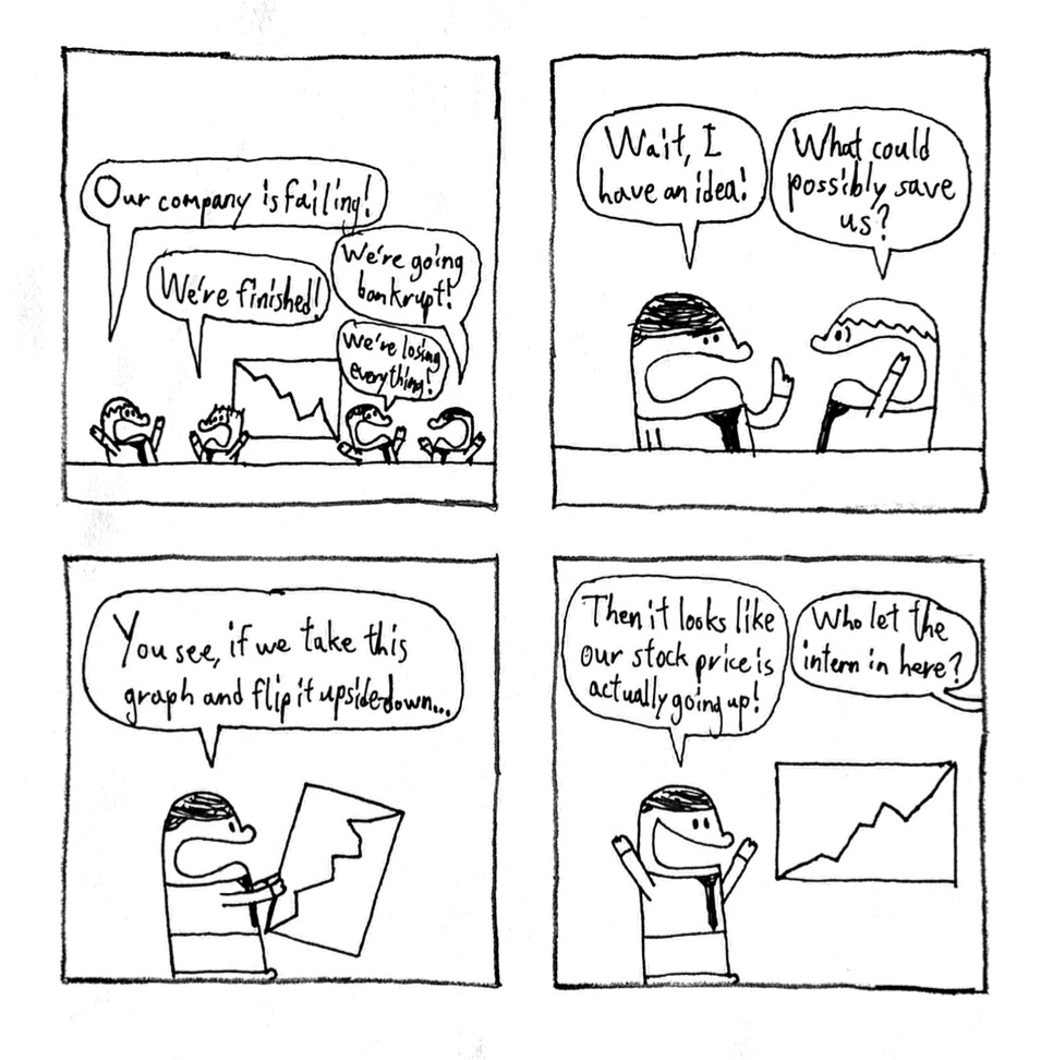 Statistics