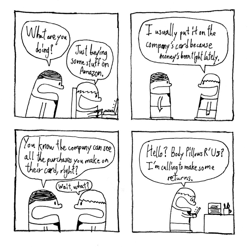 Returns